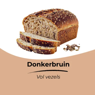 Afbeelding voor keuze nummer 3